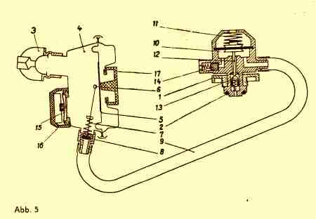 Schema Hydromat 66